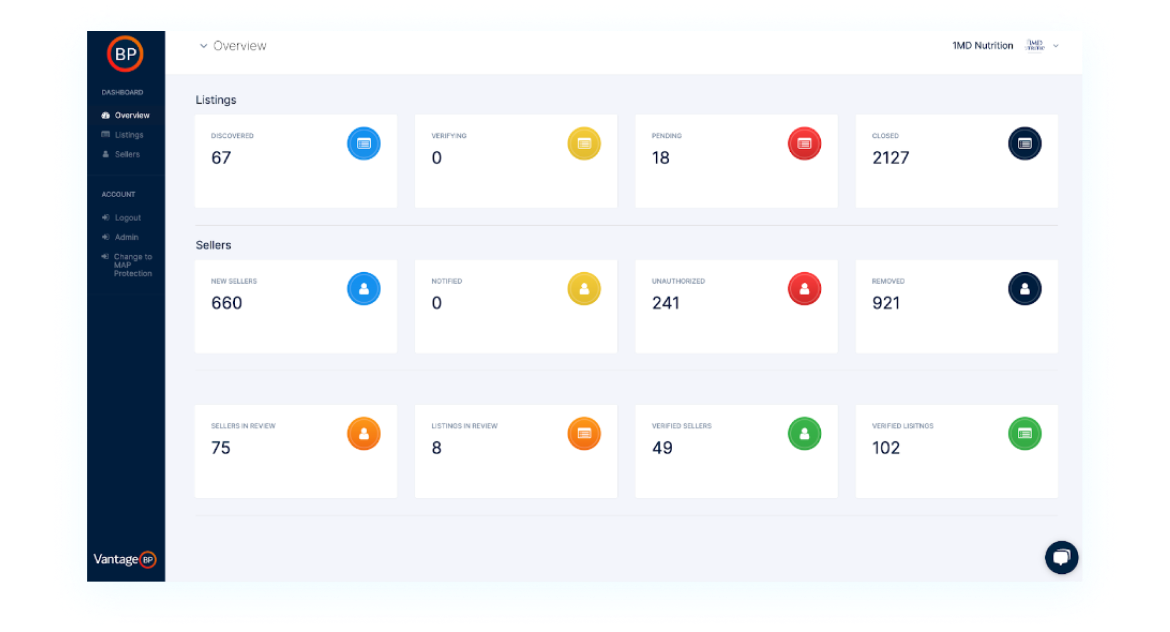 VantageBP workflow dashboard